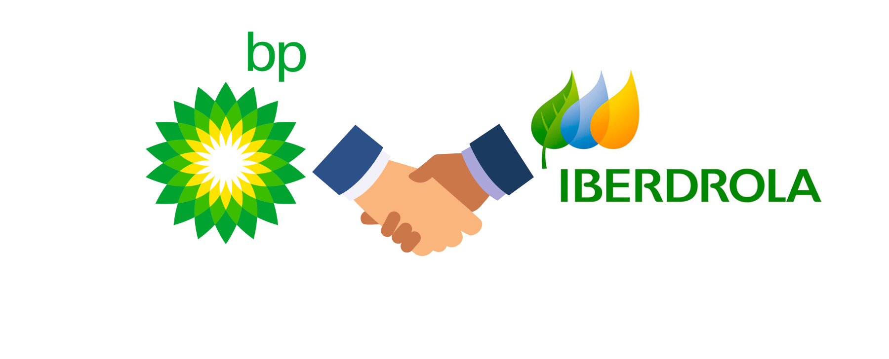 Gran alianza de BP e Iberdrola para mejorar la movilidad eléctrica.