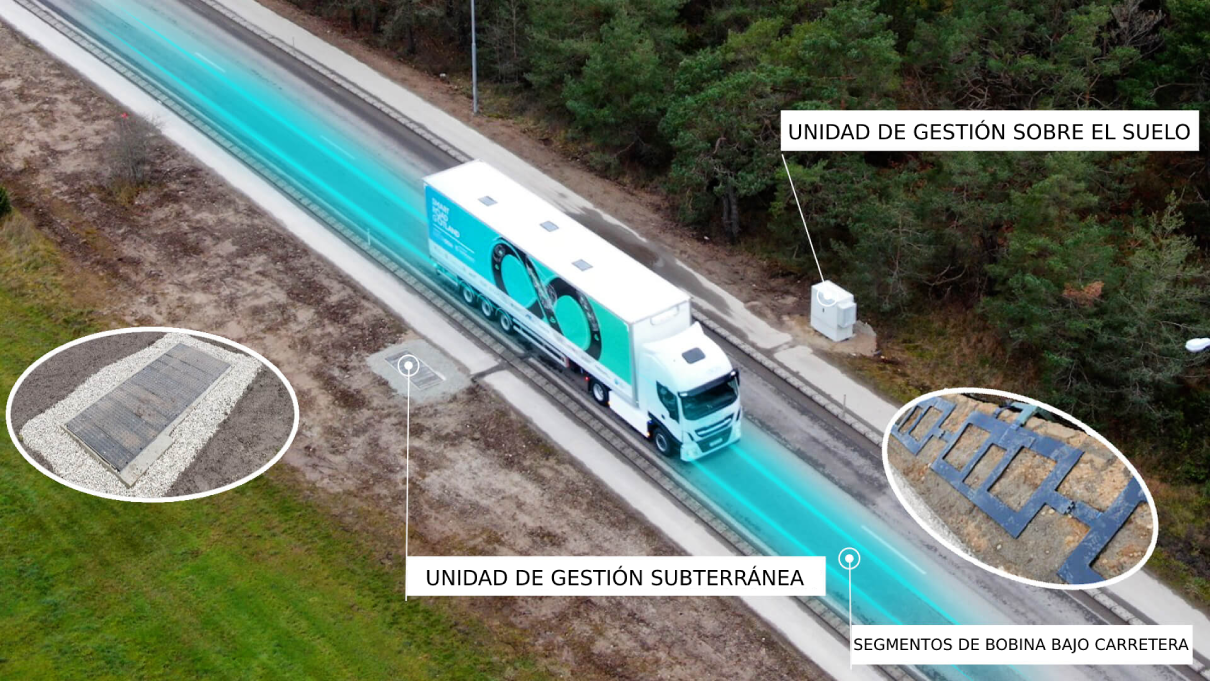 Gotland Truck Charging Graphic 1 - Alemania enseña un poco de cómo serán las futuras “electrocarreteras”.